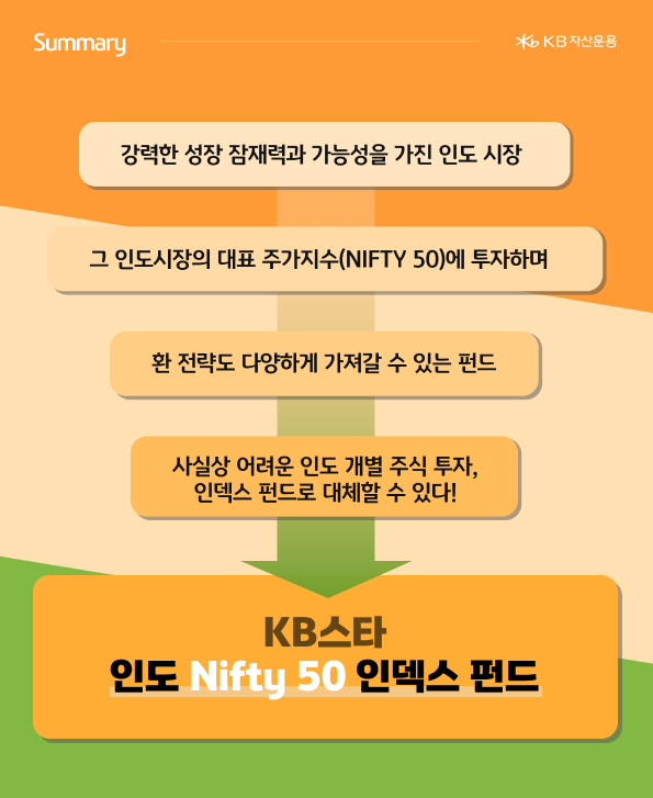 'kb 스타 인도 nifty 50 인덱스' 펀드의 주요 장점들을 마지막으로 요약 정리한 자료.